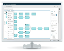 SAS Analytics for IoT running SAS Event Stream Processing on desktop monitor
